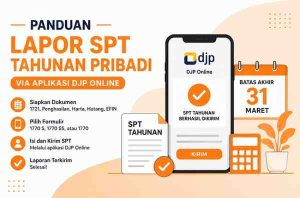 Panduan Lapor SPT Tahunan Pribadi via Aplikasi DJP Online
