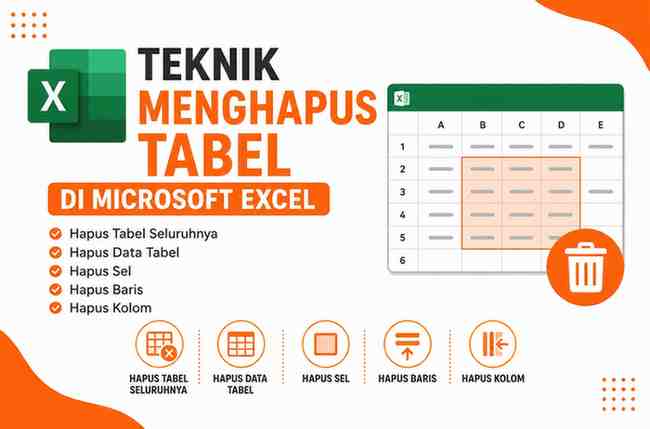 Teknik Menghapus Tabel di Microsoft Excel