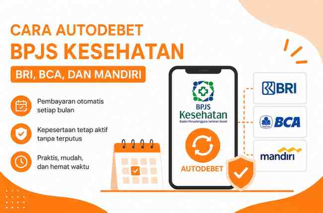 Cara Autodebet BPJS Kesehatan BRI, BCA, dan Mandiri