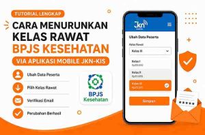 Cara Menurunkan Kelas Rawat BPJS Kesehatan via Aplikasi Mobile JKN-KIS
