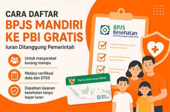 Cara Daftar BPJS Mandiri ke PBI Gratis