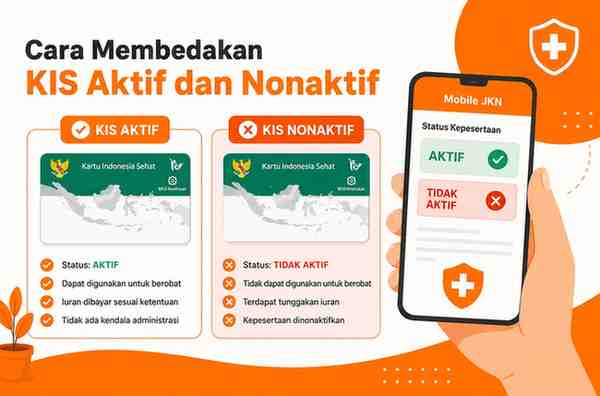 Cara Membedakan KIS Aktif dan Nonaktif