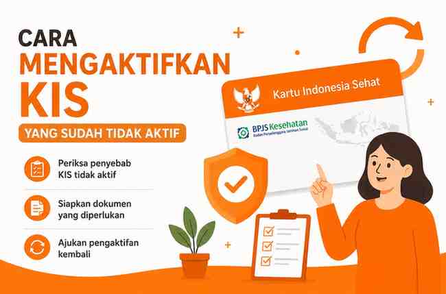 Cara Mengaktifkan KIS yang Sudah Tidak Aktif
